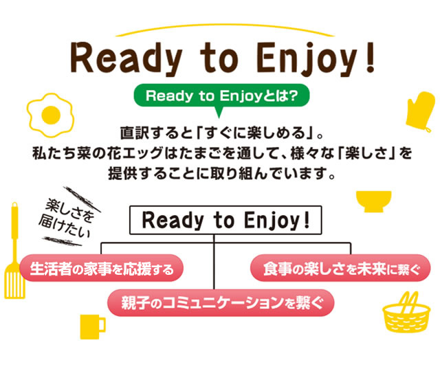 たまごページ ギフトにも！安心・安全・美味しい！久留里のたまご（白玉）とプリン